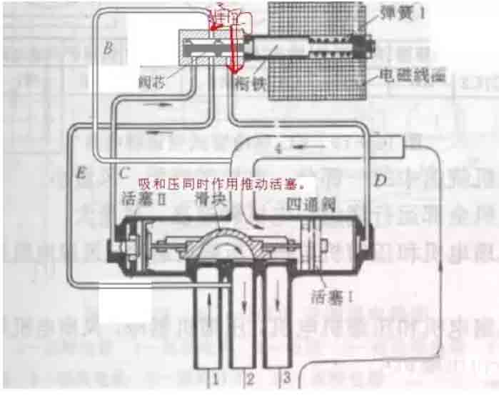 空氣能采暖壓縮機(jī)串氣與四通閥串氣